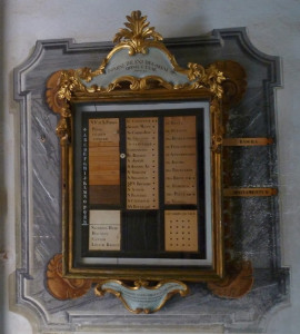 La vita in certosa al tempo dei monaci